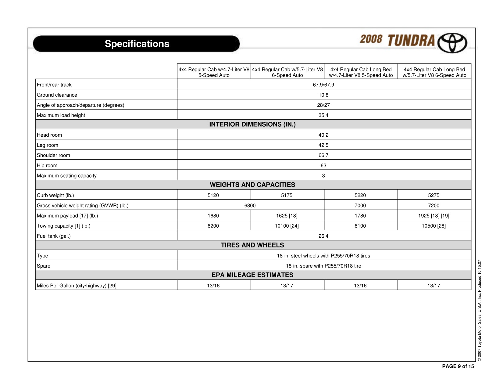 2008 Toyota Tundra RC 4x4 Brochure Page 11